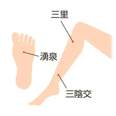 足のむくみを即効で解消する方法について