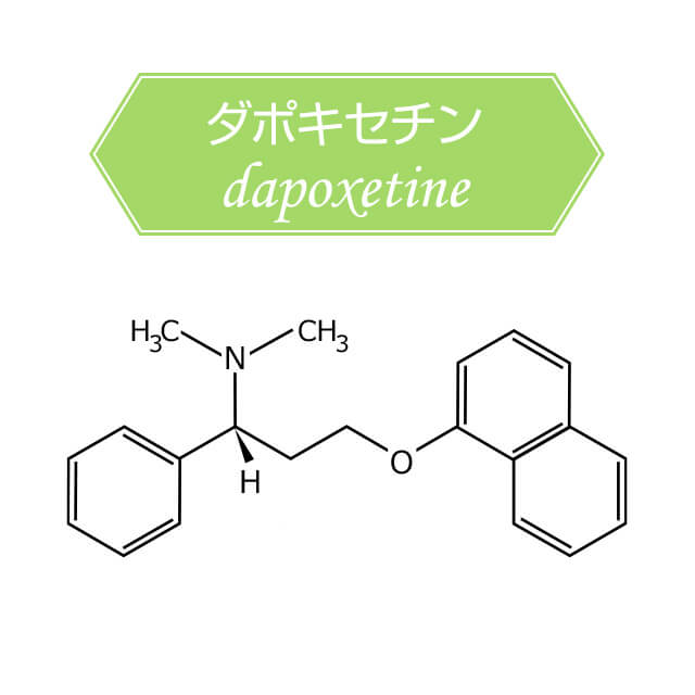 ダポキセチンはノルアドレナリンとセロトニンに作用して快感を麻痺させる