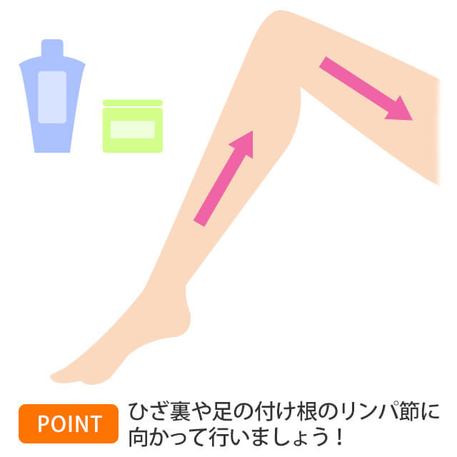 足の浮腫み解消には入浴後のリンパマッサージが効果的